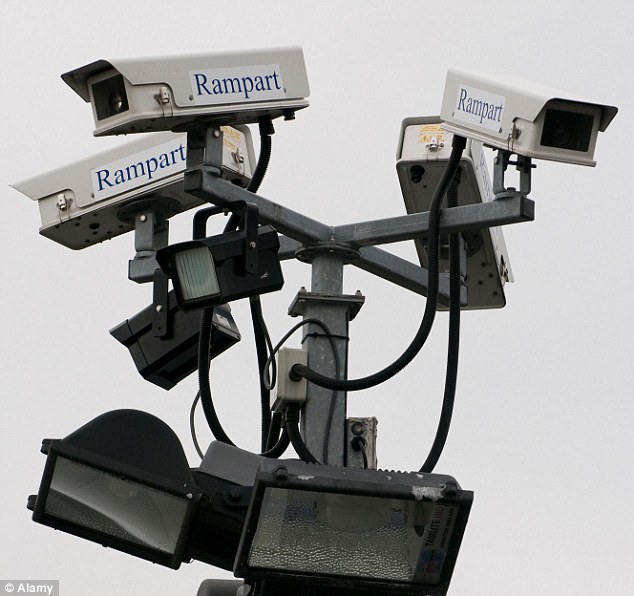 Các nước Châu Âu sử dụng camera quan sát nhiều nhất thế giới
