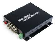 Chuyển đổi Quang-điện Video Converter 8 kênh WINTOP YT-S8V↑1D↓3-T/RF