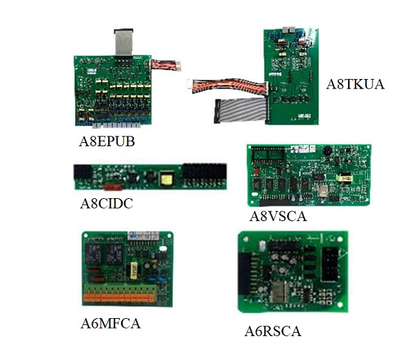 Card tổng đài ARISTEL A8-208C