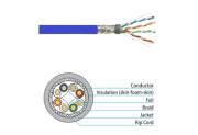 Cáp mạng VIVANCO CAT6A U/UTP VPCAUUA4PVB3 (305m/Box, PVC, Blue)